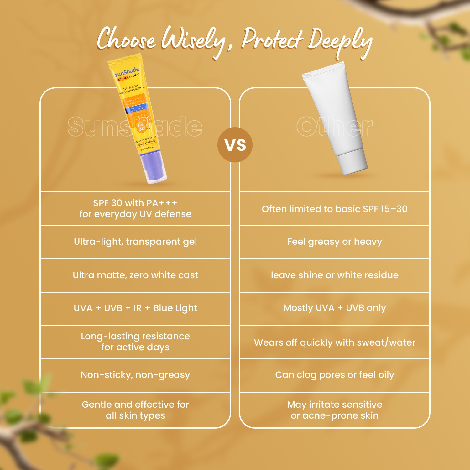 Sunshade Ultra Block Sunscreen Gel SPF-30, UVA+UVB Protection - 30ml - Image 5