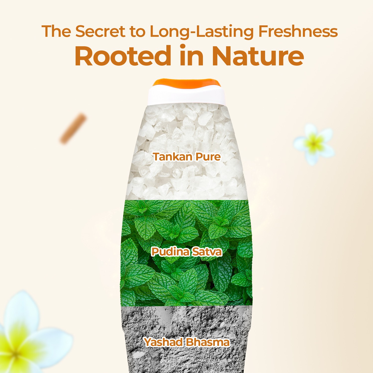 Fresh Prickly Heat Powder 150g | Sandal | Cooling Relief - Image 2