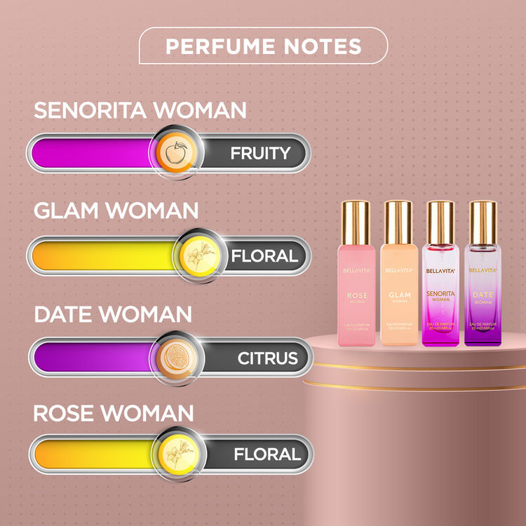 Luxury Perfume Gift Set For Women - 4 x 20ml - Image 6