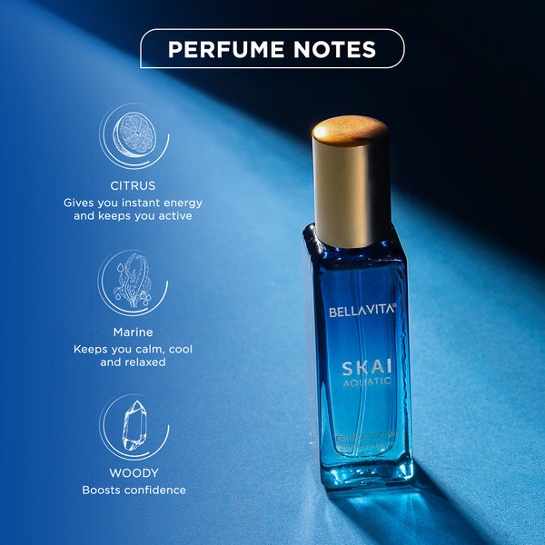 SKAI Aquatic Unisex Perfume - 20ml - Image 5