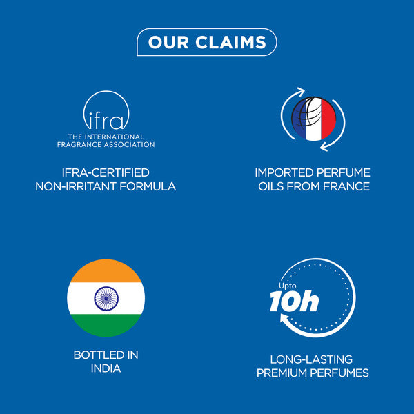 SKAI Aquatic Unisex Perfume - 20ml - Image 6