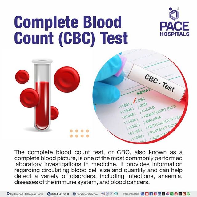 C.B.C (complete blood count) Test